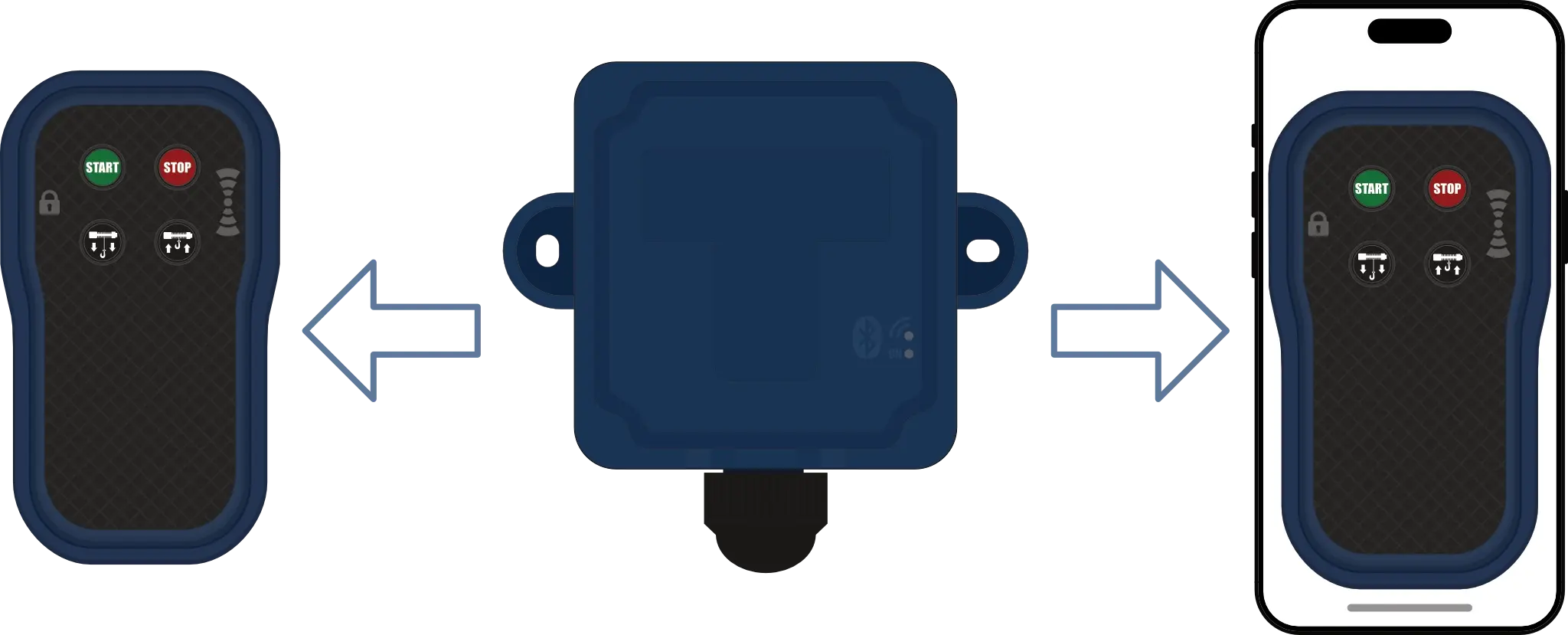 App remote control App remote control